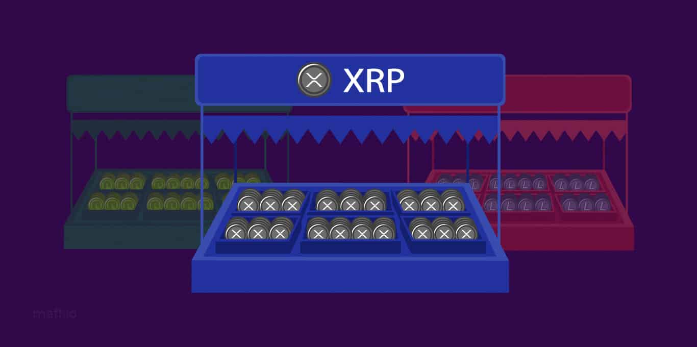 Криптовалюта XRP Ripple
